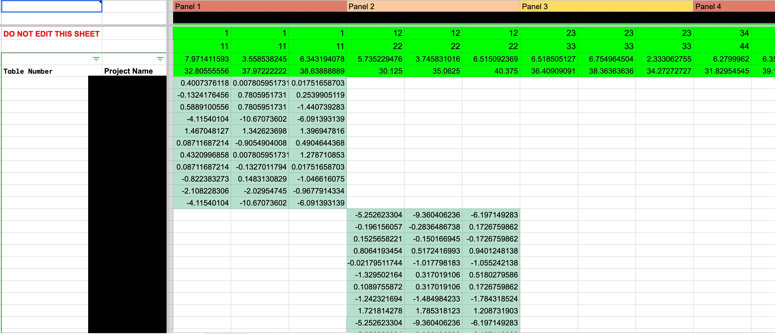 Old judging spreadsheet — per-criteria scores with free-text feedback